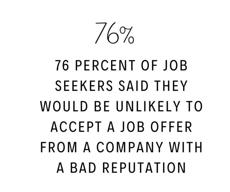 76 percent of job seekers