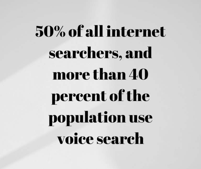 Use Voice Search to Boost Google Search Results